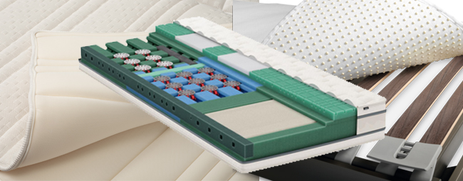 Matratzen & Zubehör