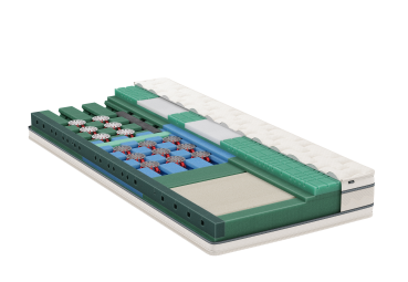 BICO - Matratze - MasterLuxe