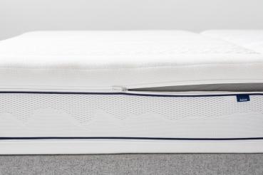 Preview: BICO - Matratze - BodyPro