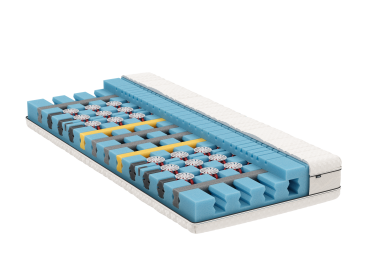 BICO - Matratze - ClimaPro