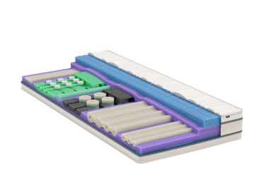 BICO - Matratze - VitaLuxe