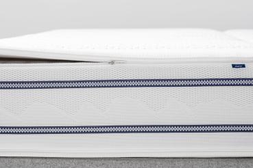 Preview: BICO - Matratze - VitaLuxe