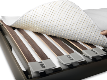 BICO - Matratzenschoner