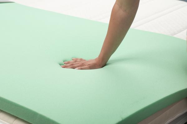 BICO - Boxpring-Matratzentopper - Standard