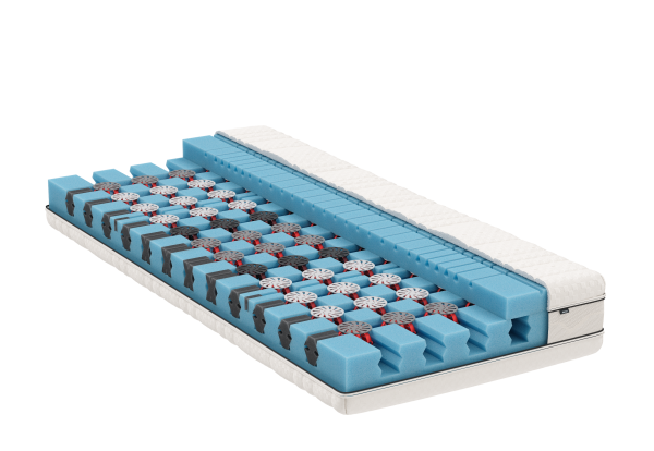 BICO - Matratze - ClimaLuxe