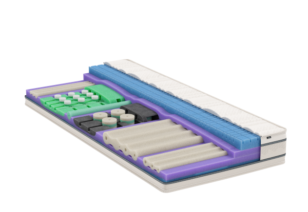 BICO - Matratze - VitaLuxe