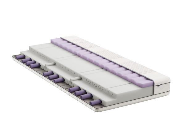 BICO - Matratze - BodyPro