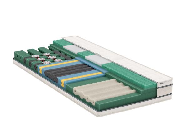 BICO - Matratze - MasterPro