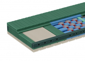 Boxspring Matzratzen