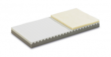 BICO Matratze - Baby Elastica 