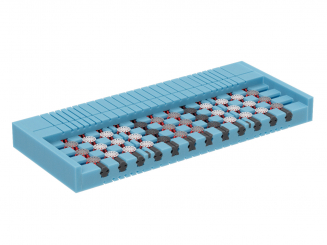 BICO Matratze ClimaLuxe 