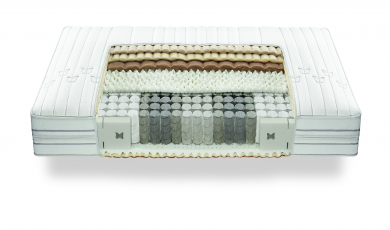 roviva Matratze dream-away evos 