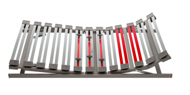 roviva dream-away contour mit Kopfhochlagerung 