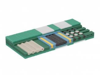 BICO Matratze MasterPro 