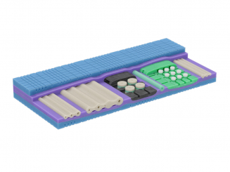 BICO Matratze VitaLuxe 