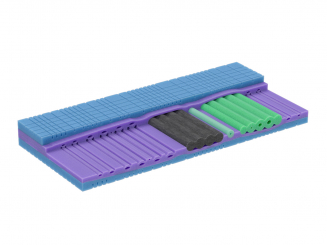 BICO Matratze VitaPro 